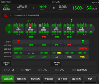 中車唐山所城軌車和動車2套軟件界面設計及QT開發(fā)(保密)