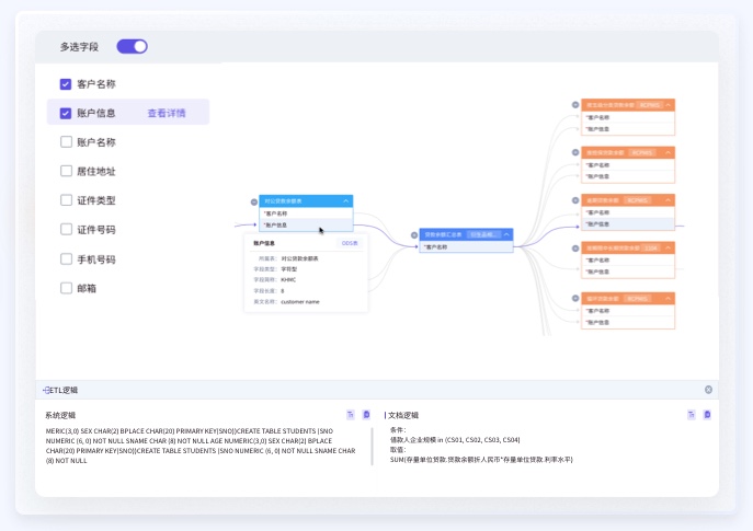 金融行業(yè)UIUE案例