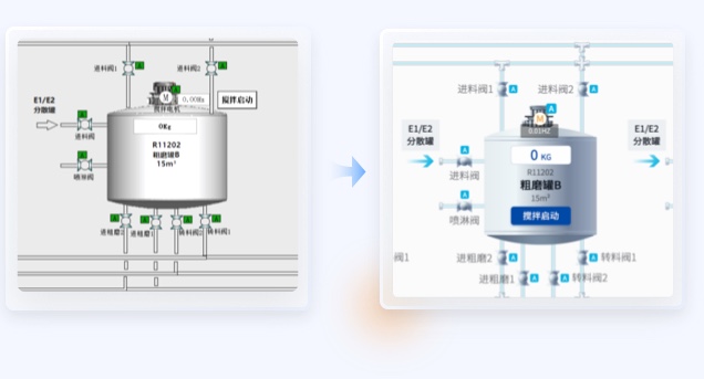 芯片軟件UI設(shè)計(jì)和winForm開發(fā)案例