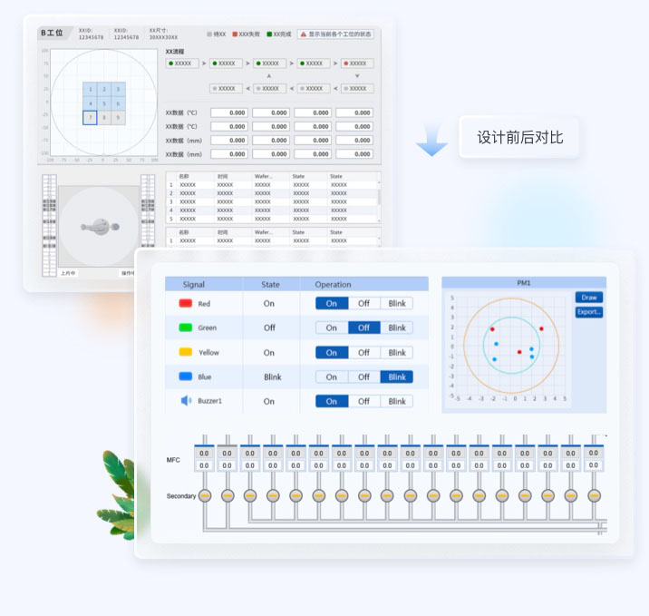 芯片軟件wpf開發(fā)和UI設(shè)計(jì)案例