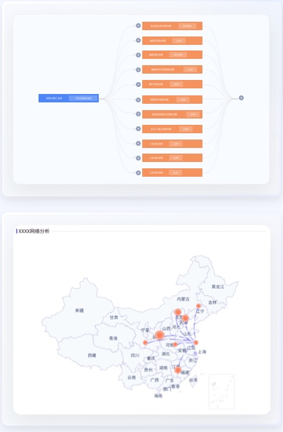 多種信息圖UI設(shè)計案例