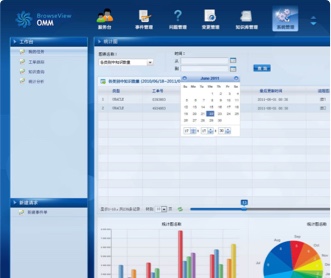 銀信長(zhǎng)遠(yuǎn)科技通訊網(wǎng)絡(luò)管理軟件UI設(shè)計(jì)