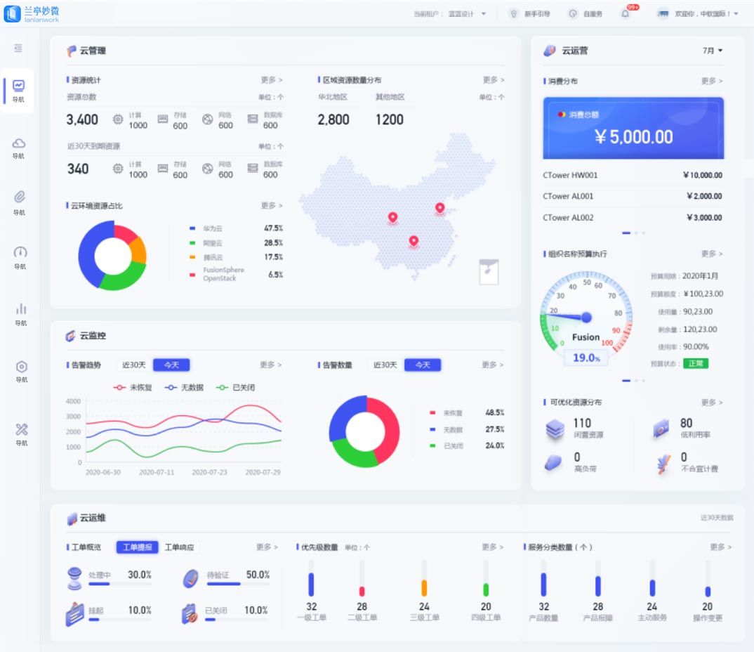 總覽頁(yè)方案二效果展示：重構(gòu)頁(yè)面布局、快捷功能