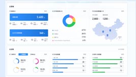 界面欣賞4：重構(gòu)頁(yè)面布局、快捷功能、視覺(jué)升級(jí)、UI設(shè)計(jì)、大屏設(shè)計(jì)、交互設(shè)計(jì)