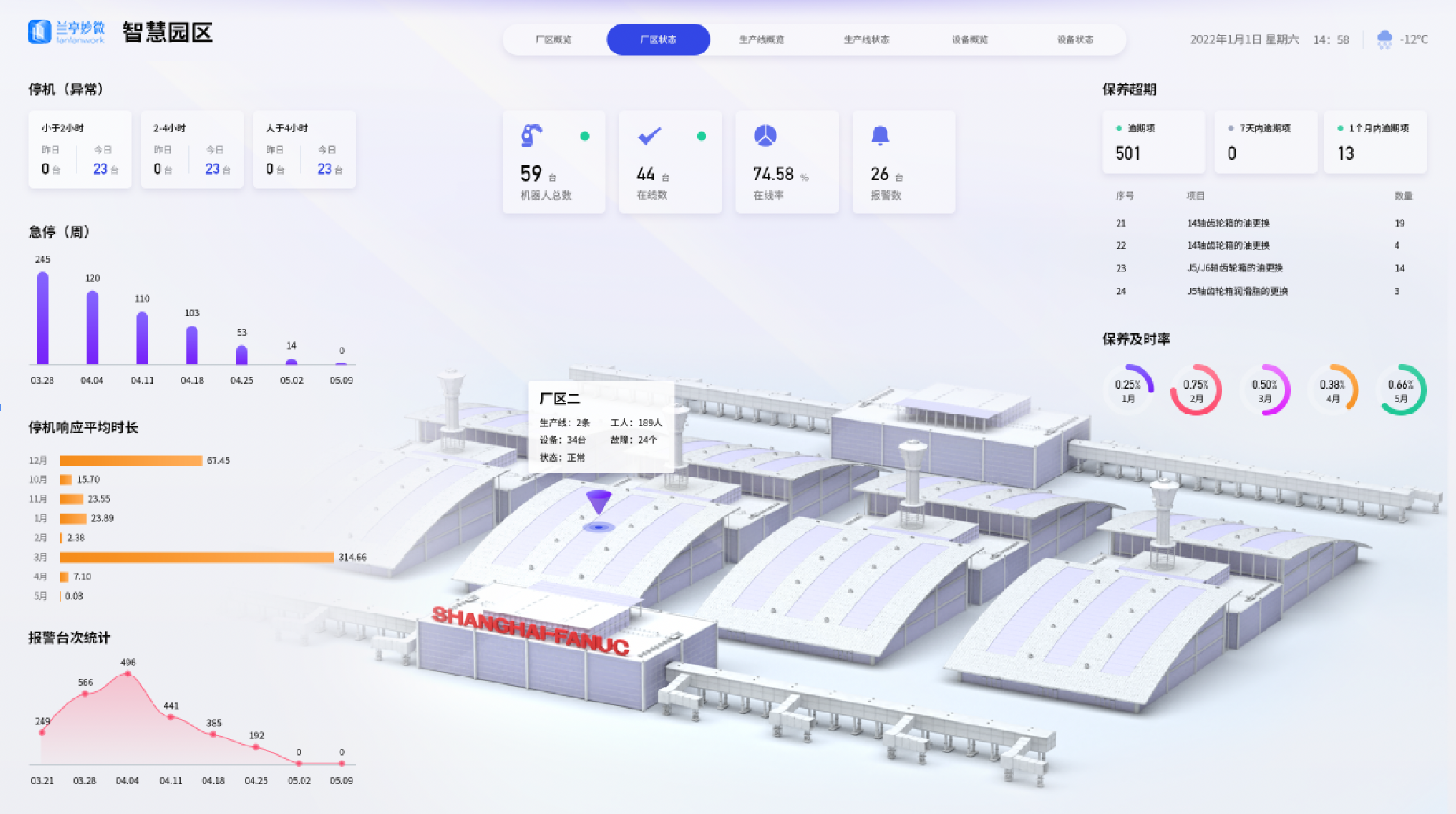 界面欣賞3：UI設計、大屏設計、交互設計效果欣賞