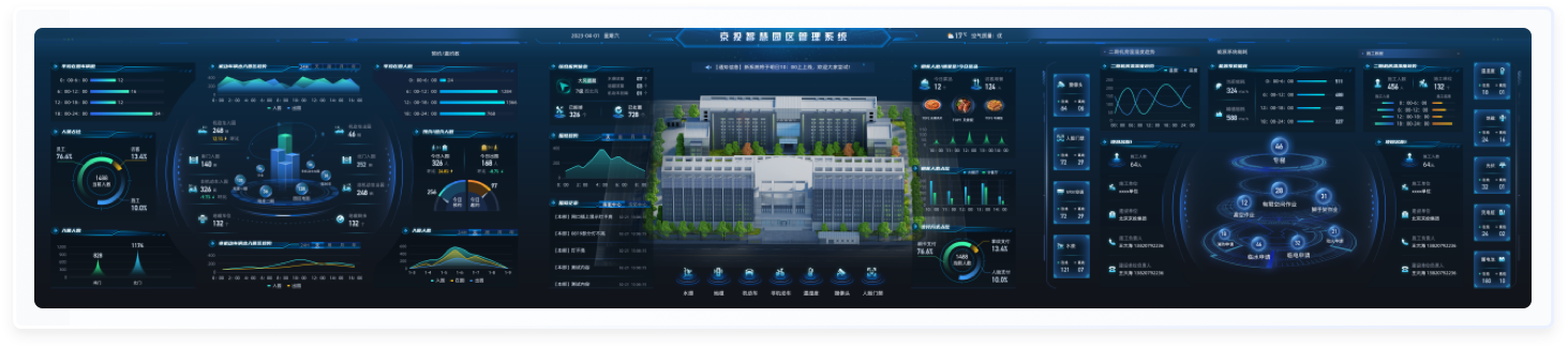 其它方案：UI設(shè)計(jì)、大屏設(shè)計(jì)、交互設(shè)計(jì)效果欣賞