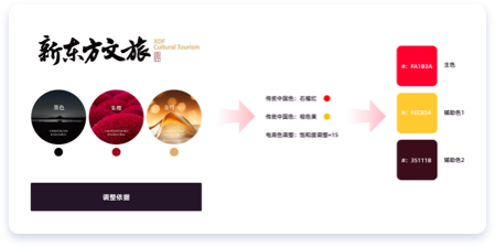 小程序設(shè)計(jì),UI設(shè)計(jì)公司,界面設(shè)計(jì)公司,軟件界面設(shè)計(jì)公司,UI設(shè)計(jì)服務(wù)