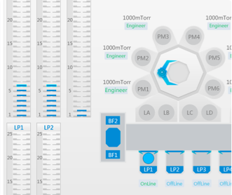 蘭亭妙微ui設(shè)計-北方華創(chuàng)芯片軟件UI設(shè)計及圖標插畫設(shè)計