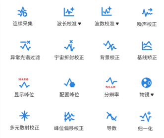 蘭亭妙微ui設(shè)計-星賽生物流式細胞分析儀UI設(shè)計及圖標設(shè)計