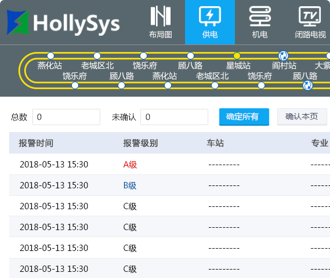蘭亭妙微ui設(shè)計-和利時軌道交通軟件UI設(shè)計及500個圖標